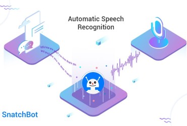 Từ "số hóa" đến "chuyển đổi số" - Tìm kiếm dữ liệu audio/video chưa bao giờ dễ đến thế